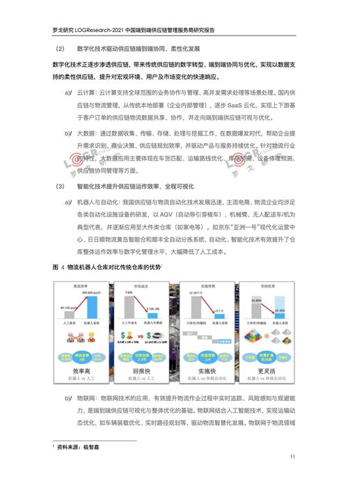 羅戈研究 2021中國端到端供應鏈管理服務商研究報告 