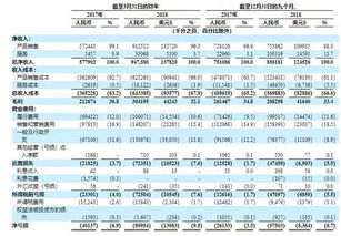 上市首日暴跌37 ,她仍是幕后大贏家,被王思聰戳中痛點的網紅第一股
